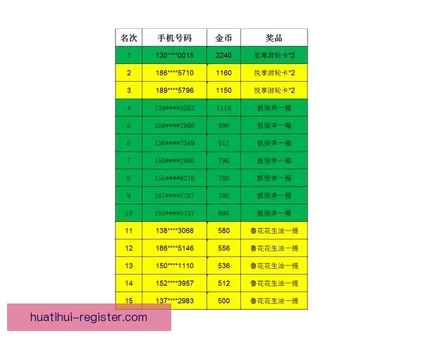 世界杯竞猜赔率平台深度解析与实用投注技巧指南