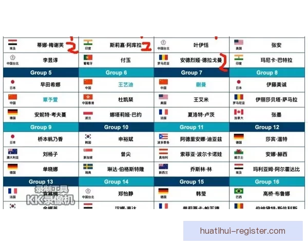 2026世界杯各参赛球队综合实力深度解析与冠军走势前瞻预测