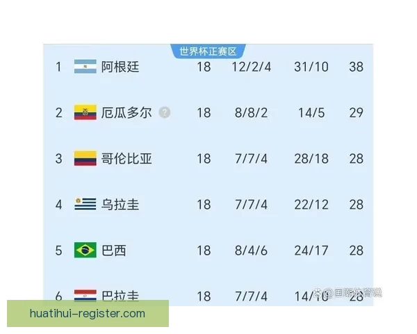 2026世界杯各球队实力分析与夺冠前景预测