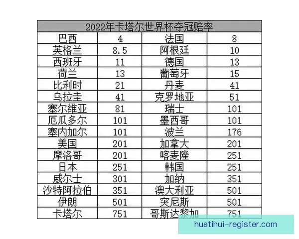 足球竞猜赔率分析与投注技巧探讨，助你精准预测赛事结果