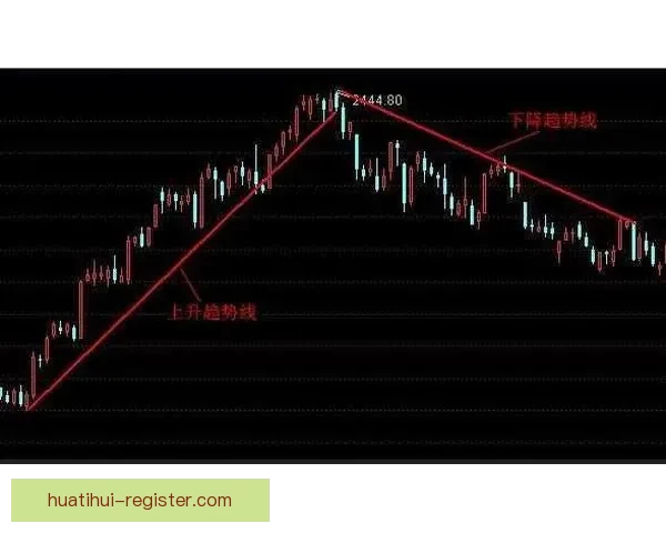 世界杯竞猜盘口分析与预测技巧 轻松把握赛前投注机会