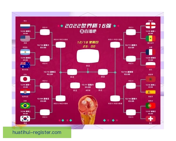 2026世界杯各参赛球队综合实力深度解析与冠军走势前瞻预测
