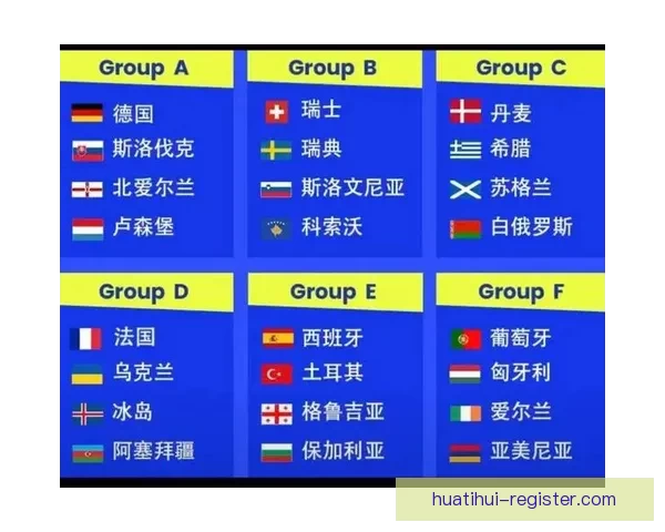 2026世界杯各参赛球队综合实力深度解析与冠军走势前瞻预测