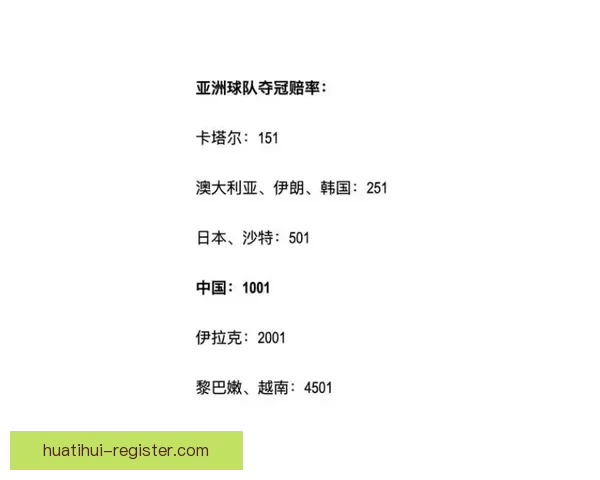世界杯足球竞猜赔率分析及热门球队预测全攻略