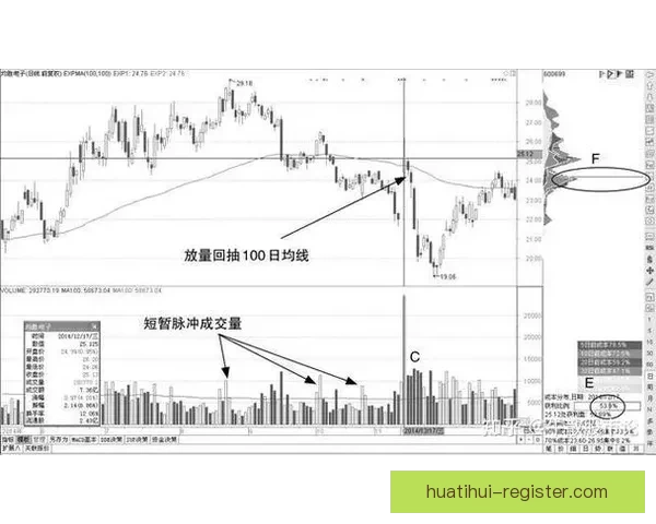 足球竞猜投注技巧全解析 快速提升你的投注策略与获利机会